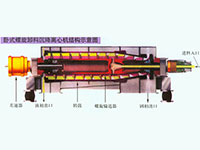 臥式螺旋沉降離心機(jī)
